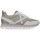 Chaussures Femme Baskets montantes Munich 8765044 Blanc