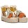 Chaussures Femme Sandales et Nu-pieds Etika 69476 Multicolore