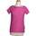 Vêtements Femme T-shirts & Polos Morgan top manches courtes  36 - T1 - S Rose Rose