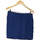 Vêtements Femme Jupes Sud Express jupe courte  38 - T2 - M Bleu Bleu