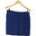 Vêtements Femme Jupes Sud Express jupe courte  38 - T2 - M Bleu Bleu