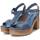 Chaussures Femme Faire un retour Refresh 17077702 Bleu