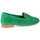 Chaussures Femme Douceur d intéri co11261 a Vert