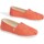 Chaussures Femme Espadrilles Toms Dame espadrilles Orange