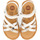Chaussures Fille Sandales et Nu-pieds Gioseppo nouhant Blanc