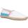 Chaussures Fille Baskets mode Pepe jeans PGS10171 TOURIST CAMP GIRL PGS10171 TOURIST CAMP GIRL 