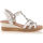Chaussures Femme Sandales et Nu-pieds Désir De Fuite Sandales / nu-pieds Femme Blanc Blanc