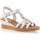 Chaussures Femme Sandales et Nu-pieds Désir De Fuite Sandales / nu-pieds Femme Blanc Blanc