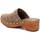 Chaussures Femme Mules Carmela 16045202 Marron