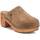 Chaussures Femme Mules Carmela 16046103 Marron