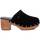 Chaussures Femme Mules Carmela 16046105 Noir