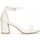 Chaussures Femme Sandales et Nu-pieds Etika 67216 Blanc