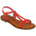 Chaussures Femme Sandales et Nu-pieds Carla Tortosa 11417 CORAIL