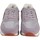 Chaussures Femme Multisport MTNG MUSTANG 69983 chaussure femme mauve Rose