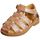 Chaussures Enfant Sandales et Nu-pieds Platis NO 19 Multicolore