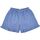 Vêtements Femme Shorts / Bermudas Bellerose Verdon P1586 049 Blue Bleu