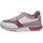 Chaussures Femme Baskets basses Caprice Sneaker Multicolore