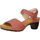 Chaussures Femme Sandales et Nu-pieds Think Sandales Orange