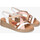 Chaussures Femme Escarpins pabloochoa.shoes 8020 Multicolore