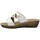 Chaussures Femme Chaussons Inblu Femme Chaussures, Mule, Faux Cuir, Semelle Cuir-GL35 Blanc