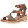 Chaussures Femme Sandales et Nu-pieds Remonte D3052 Vert