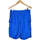 Vêtements Femme Shorts / Bermudas Decathlon short  36 - T1 - S Bleu Bleu