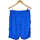 Vêtements Femme Shorts / Bermudas Decathlon short  36 - T1 - S Bleu Bleu