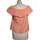 Vêtements Femme T-shirts & Polos Pimkie top manches courtes  36 - T1 - S Rose Rose
