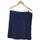 Vêtements Femme Jupes Burton jupe courte  34 - T0 - XS Bleu Bleu