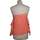 Vêtements Femme Débardeurs / T-shirts sans manche Chattawak débardeur  38 - T2 - M Orange Orange