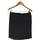 Vêtements Femme Jupes Sud Express jupe courte  38 - T2 - M Noir Noir