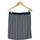 Vêtements Femme Conseil taille : Prenez votre taille habituelle jupe courte  38 - T2 - M Bleu Bleu
