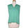 Vêtements Femme Débardeurs / T-shirts sans manche H&M débardeur  34 - T0 - XS Vert Vert