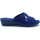 Chaussures Femme Mules Maison De Lespadrille 2860 Bleu