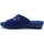 Chaussures Femme Mules Maison De Lespadrille 2860 Bleu