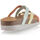 Chaussures Femme Ados 12-16 ans Sandales / nu-pieds Femme Multicouleur Multicolore
