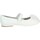 Chaussures Fille Ballerines / babies Laura Biagotti 8306 Blanc