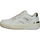 Chaussures Femme Baskets basses Replay Sneaker Blanc