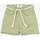 Vêtements Fille Shorts / Bermudas Le Temps des Cerises Short tiko taille haute vert amande Vert