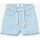 Vêtements Fille Shorts / Bermudas Le Temps des Cerises Short tiko taille haute bleu ciel Bleu