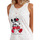 Vêtements Femme Pyjamas / Chemises de nuit Admas Nuisette Thinking Of You Disney Rouge