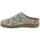 Chaussures Femme Sandales et Nu-pieds Haflinger MALMÖ 810200 1700 Multicolore