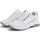 Chaussures Femme Baskets mode Nogrz R.Russell Blanc