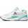 Chaussures Running / trail Le Coq Sportif Lcs R1100 Nineties Blanc