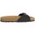 Chaussures Femme Claquettes Grunland CB0024-40 Noir