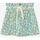 Vêtements Femme Shorts / Bermudas Le Temps des Cerises Short lamet à motif fleuri vert et bleu Bleu