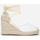 Chaussures Femme Malles / coffres de rangements 14725_P38970 Blanc