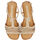 Chaussures Femme Sandales et Nu-pieds Gioseppo icari Blanc