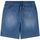 Vêtements Enfant Shorts / Bermudas Levi's 9EH003 M1I - RELAXED SHORT-FIND A WAY Bleu