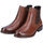 Chaussures Femme Boots Remonte D0F70-22 CHESTNUT